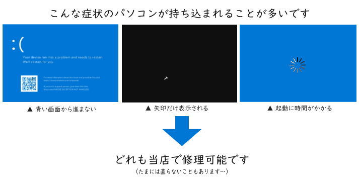 PC修理